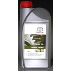 Олія трансмісійна синтетична "SYNTHETIC Gear Oil 75W-90", 1л Олія трансмісійна синтетична "SYNTHETIC Gear Oil 75W-90", 1л